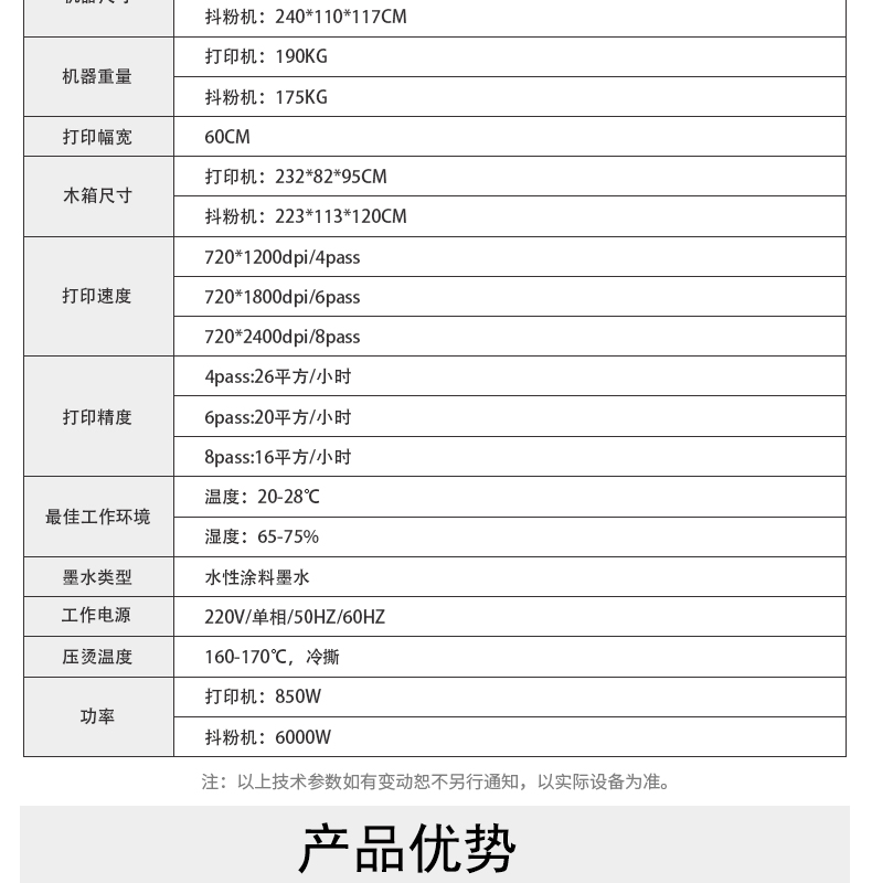 凱謳四頭抖粉機詳情頁_04.jpg